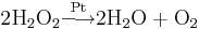  \mathrm{2H_{2}O_{2} \stackrel{Pt}{\longrightarrow}2H_{2}O + O_{2} }