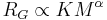 R_G \propto KM^\alpha