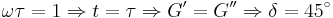 \omega \tau=1 \Rightarrow t=\tau \Rightarrow G'=G'' \Rightarrow \delta = 45^\circ 